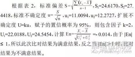 比对结果用 En 值、 CD 值怎么判断？（附实例）