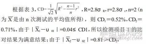 比对结果用 En 值、 CD 值怎么判断？（附实例）