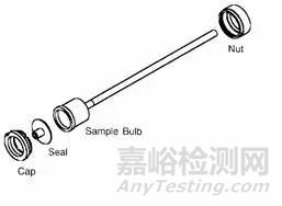 压汞仪原理与操作方法