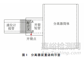 分离器液位计安装短管开裂失效分析