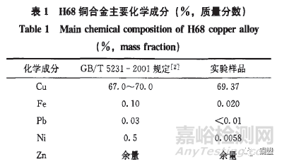 黄铜带材表面缺陷失效分析