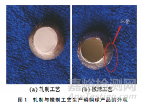 轧制与镦制工艺生产磷铜球的显微组织和硬度对比