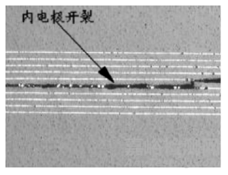 很全面的MLCC失效分析案例