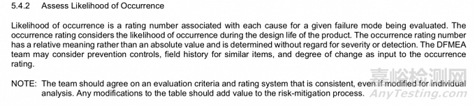 2021 SAE新版FMEA标准：如何进行风险评价及优先级？