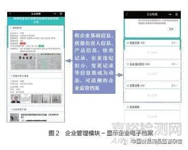 基层医疗器械智慧监管新模式探索