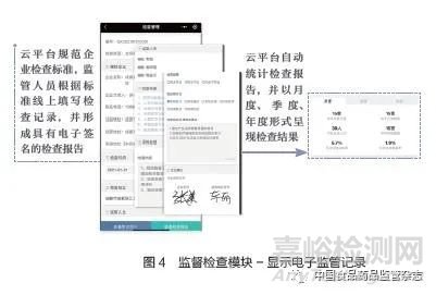 基层医疗器械智慧监管新模式探索