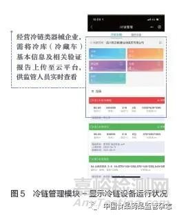 基层医疗器械智慧监管新模式探索