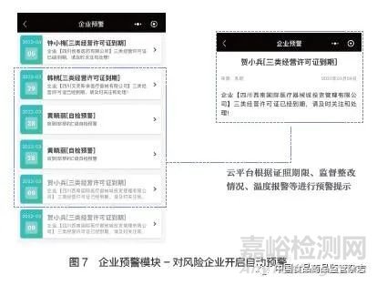 基层医疗器械智慧监管新模式探索