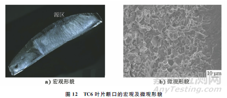 钛合金在金相检验中的常见缺陷