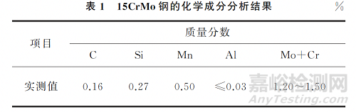 加热温度对15CrMo钢晶间氧化行为的影响