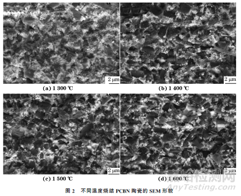 高温高压烧结制备PCBN陶瓷的微观结构与性能