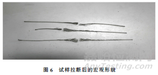 钢索钢丝绳断后伸长率测试新方法