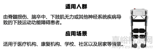 外骨骼康复机器人的核心技术及代表产品