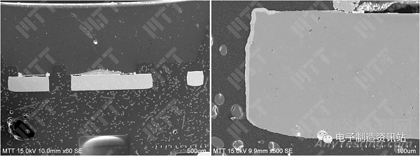 LED硫化失效分析及预防对策