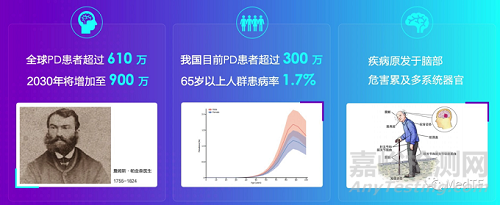 Vercise Genus：电刺激方向可控的脑起搏器