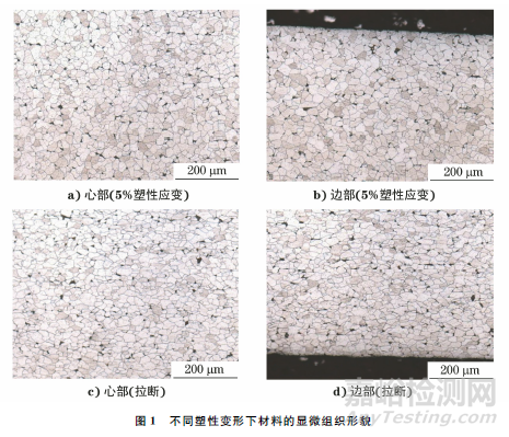 SWRCH6A~10A系列冷镦钢加工硬化影响因素