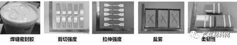 汽车用胶粘剂的轻量化技术研究