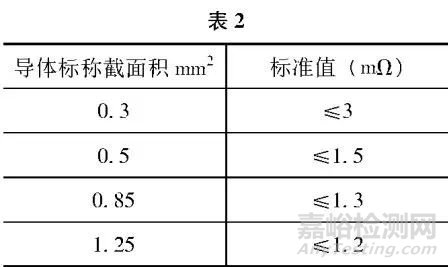 端子压接电压降测试方法探讨