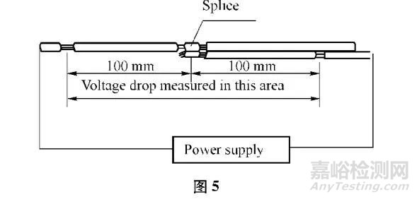 端子压接电压降测试方法探讨