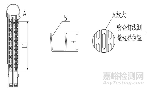 江苏省一次性使用腔镜用直线型切割吻合器技术审评要点