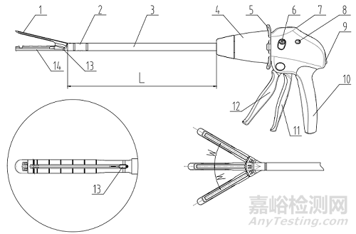 江苏省一次性使用腔镜用直线型切割吻合器技术审评要点