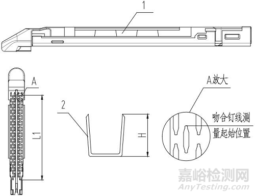 江苏省一次性使用腔镜用直线型切割吻合器技术审评要点