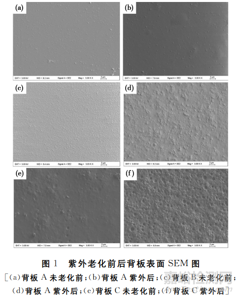 含氟光伏背板耐候性研究