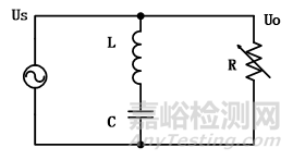 某型舰载电子设备CE101测试整改分析