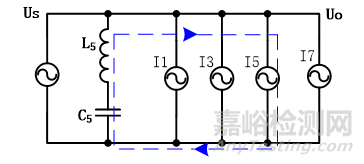 某型舰载电子设备CE101测试整改分析