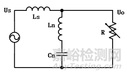 某型舰载电子设备CE101测试整改分析