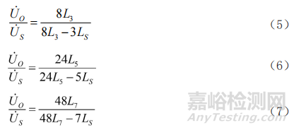 某型舰载电子设备CE101测试整改分析