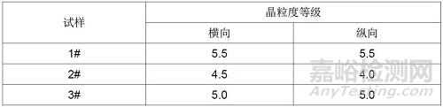 中框阳极麻点失效分析