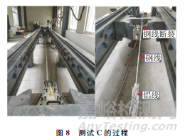 钢芯铝绞线拉断力测试试样端头的制备工艺