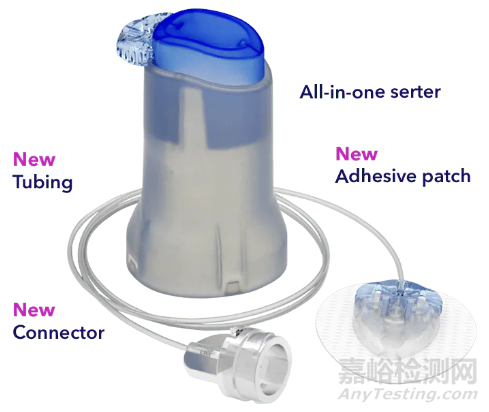 美敦力推出首款创新医械：扩展输液器
