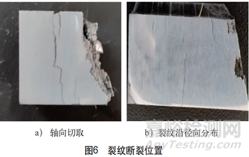 轴类工件热处理裂纹原因分析及预防