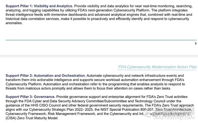 FDA引入网络安全现代化行动计划