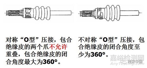 VW60330-2013大众汽车线束端子压接标准解读
