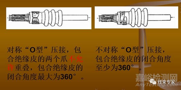 VW60330-2013大众汽车线束端子压接标准解读