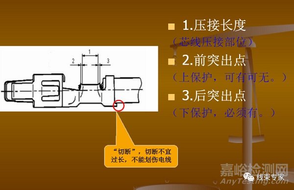VW60330-2013大众汽车线束端子压接标准解读