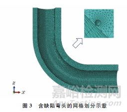 不等厚P92钢弯头的球形缺陷应力分析及预测
