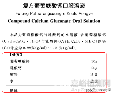 从0到1，手把手教你起草药品质量标准