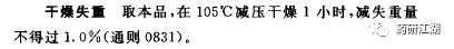 从0到1，手把手教你起草药品质量标准