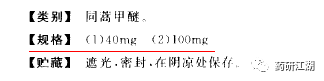 从0到1，手把手教你起草药品质量标准