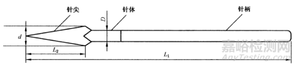 一次性使用无菌三棱针产品注册审查指导原则