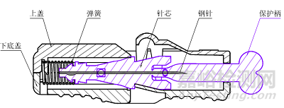 一次性使用末梢采血针产品注册审查指导原则正式发布（附全文）