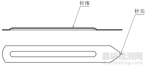 一次性使用末梢采血针产品注册审查指导原则正式发布（附全文）