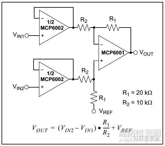 电子产品完整设计制作过程全程曝光