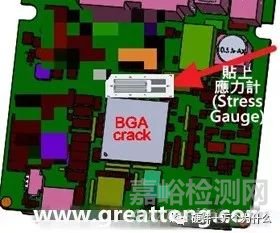 BGA锡球裂开的改善对策