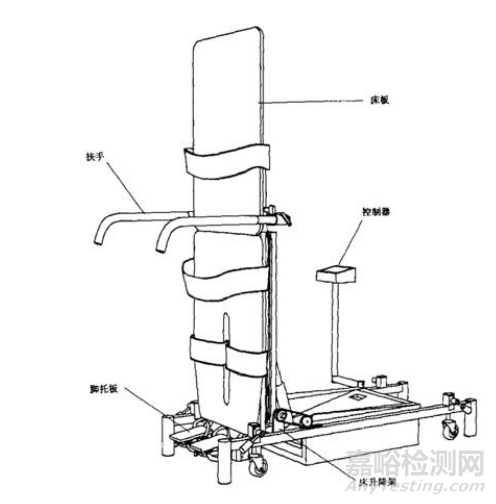 江苏省康复训练床技术审评要点 