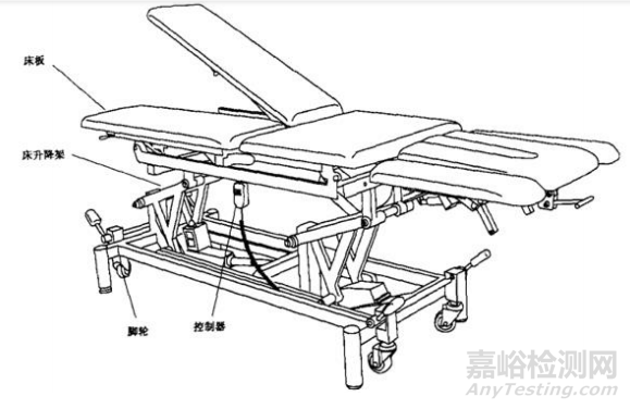 江苏省康复训练床技术审评要点 